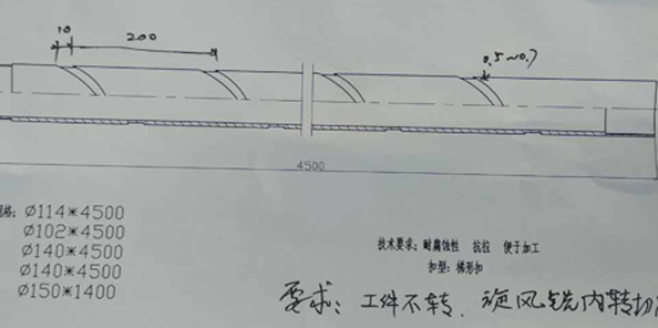 這樣的旋風銑廠家到底能走多遠？